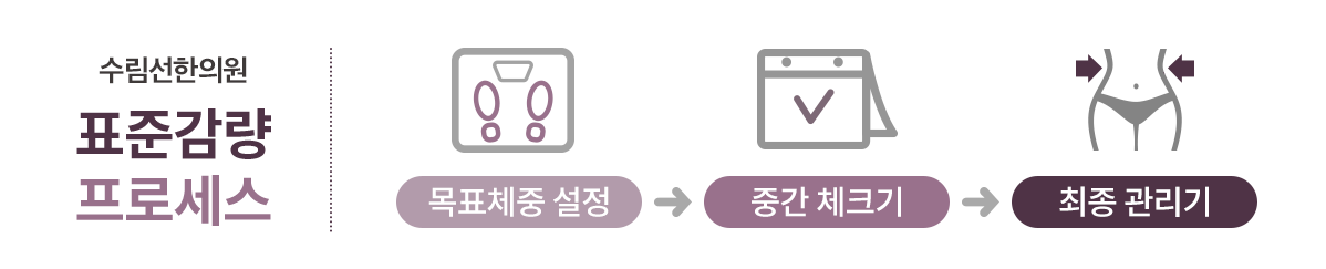 수림선다이어트 수림선다이어트