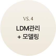 custom_4LDM관리모델링