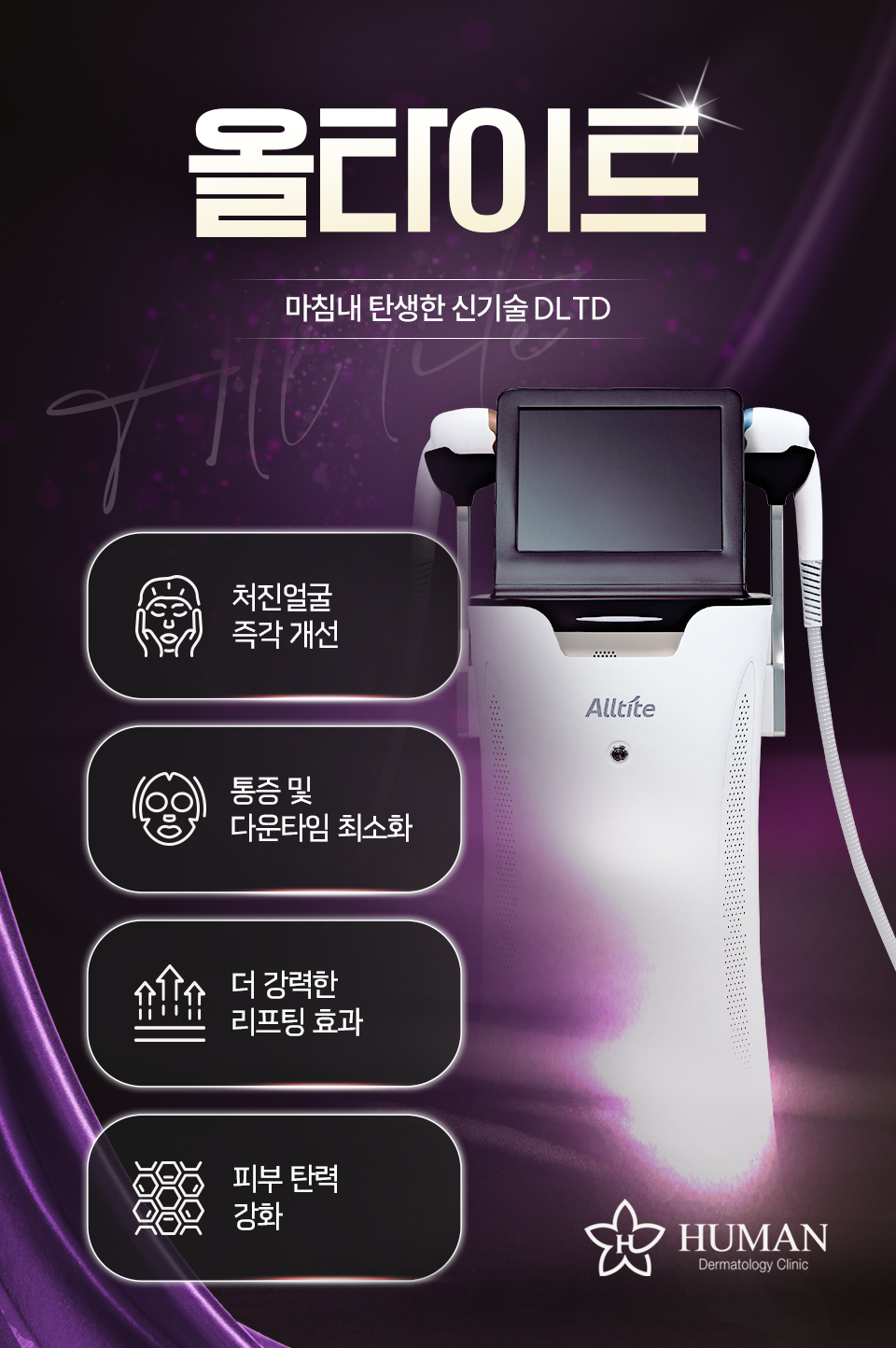 올타이트 도입